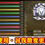 【モンハンワイルズ】武器の使用回数やモンスター討伐数を変更する数盛りMODの導入方法・ダウンロードと入れ方【MHWildsチート改造】